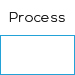 Process